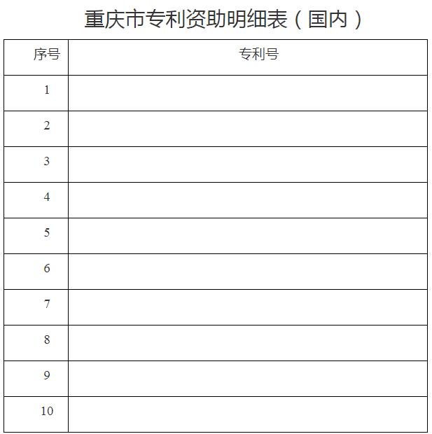 重慶市專利資助明細(xì)表（國內(nèi)）