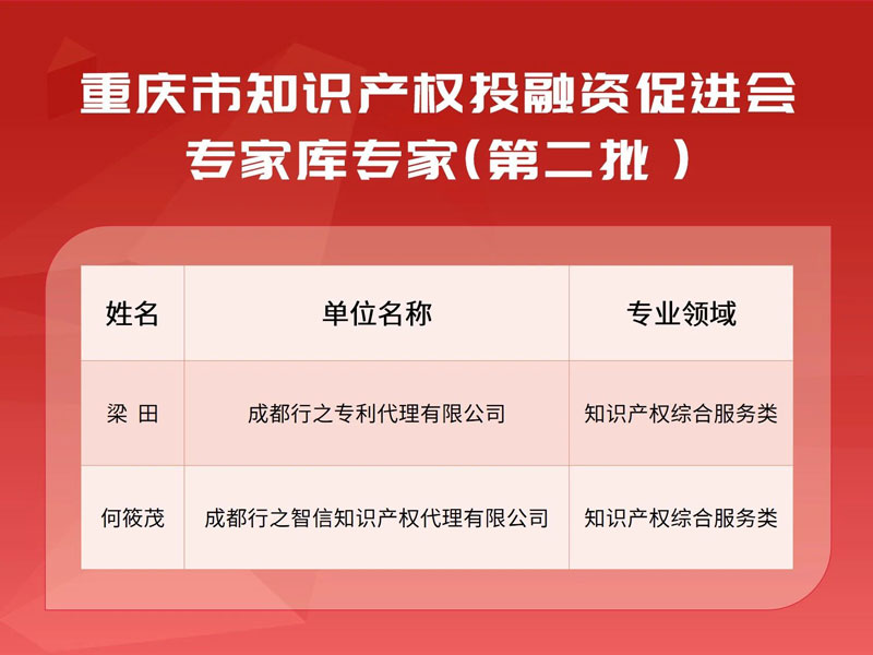 行之2名專家獲選重慶市知識產(chǎn)權(quán)投融資促進會專家?guī)鞂＜?第二批)